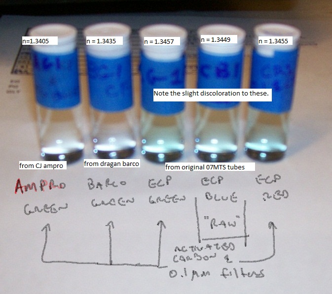 07Mxx_glycols.jpg