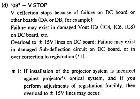 12xx Error 08 SVM.jpg