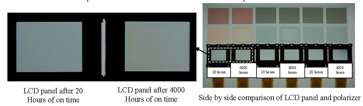 3LCD panels-polarizers.jpg