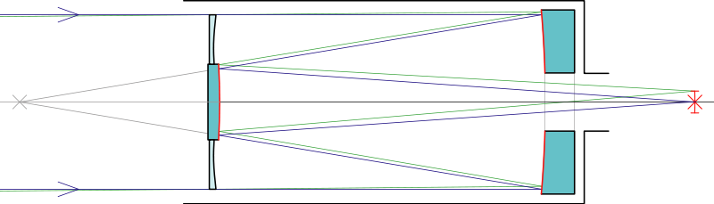 800px_schmidt_cassegrain_teleskop_svg_125.png