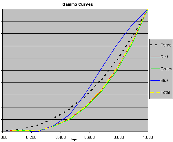 8500crush.gif