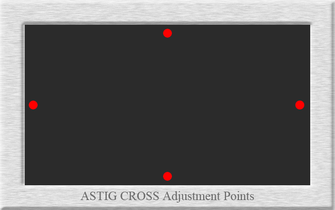 ASTIG-CROSS-adjustment-poi.png