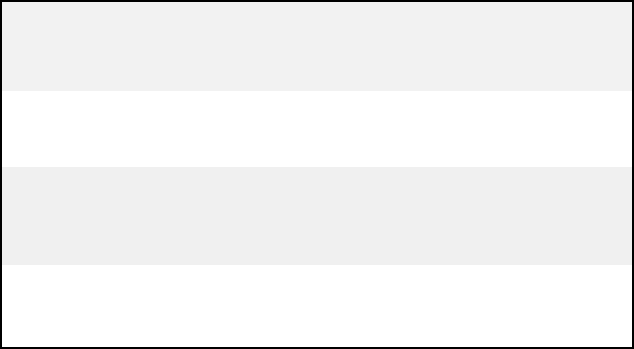 Bands.gif