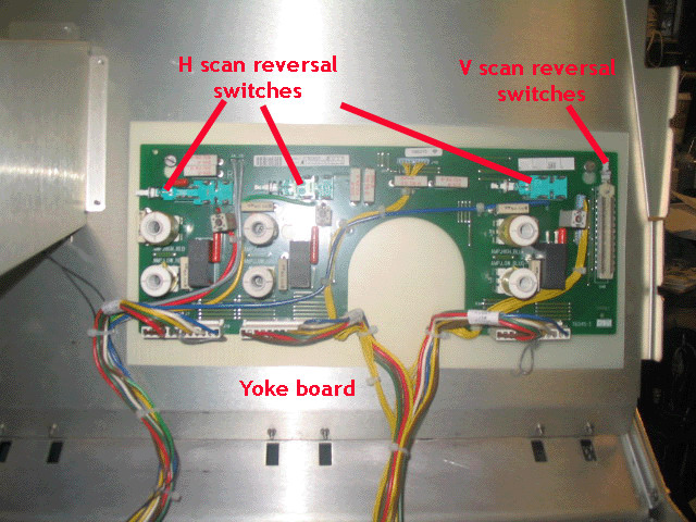 Barco scan coils.jpg
