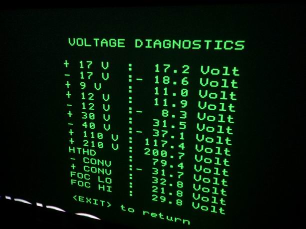 BarcoCine9_voltages.jpg