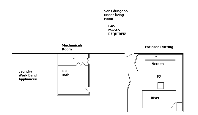 Basement Graphic NTS.PNG