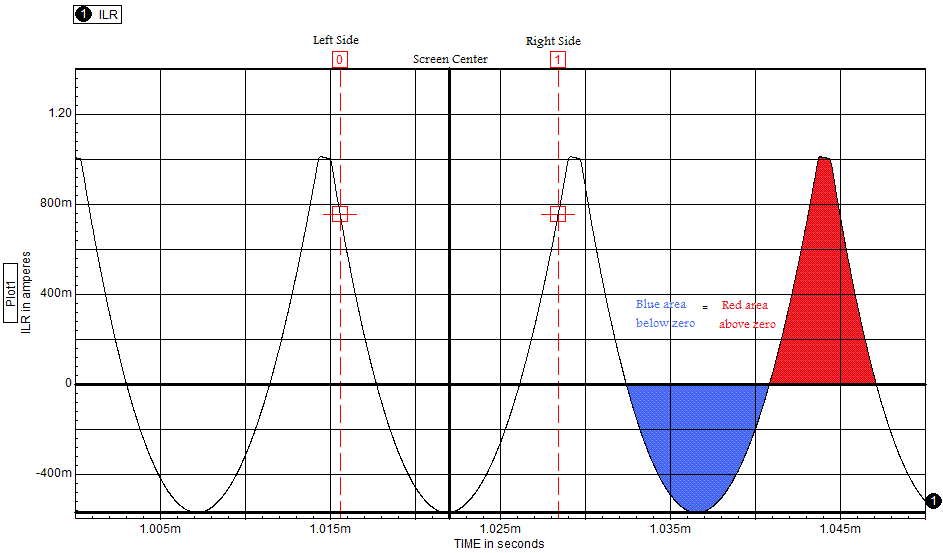 Cap coupled H Dynamic Waveform.gif