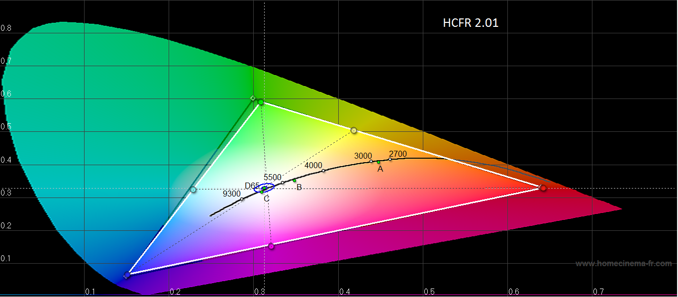CIE-HCFR2.png