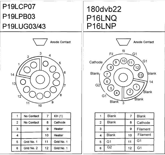 compare pinout P19 and P16.jpg