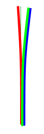 Convergence.gif
