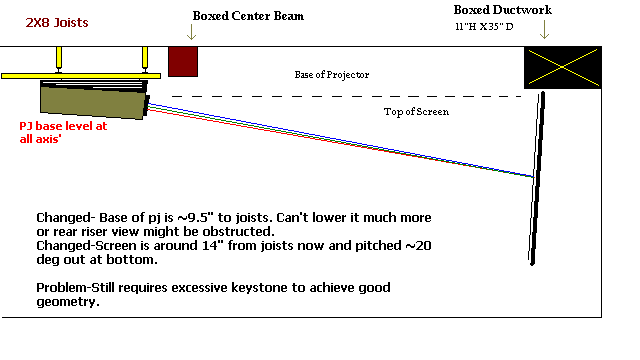 current pj placement2.PNG