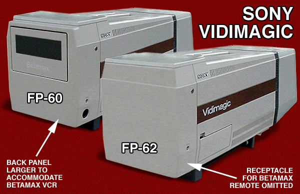 FP-60&FP-62.gif