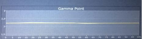 Gamma.jpg