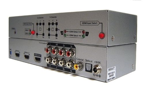 HDMI_to_Analog_Processor.JPG