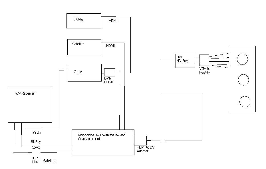 HT Cable connections.JPG