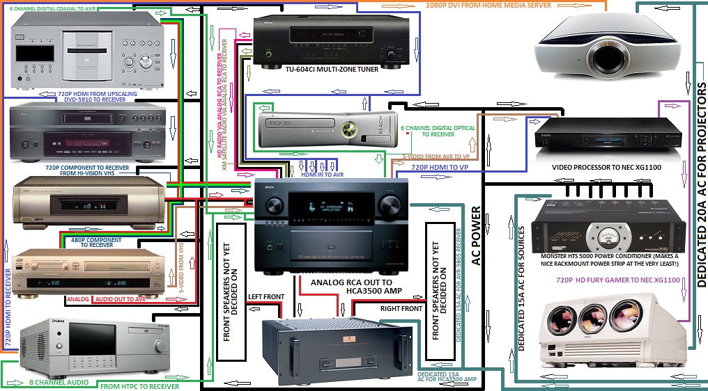 HT Wire Diagram.jpg