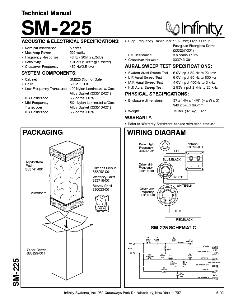 infinity_sm-225_pdf_1.png