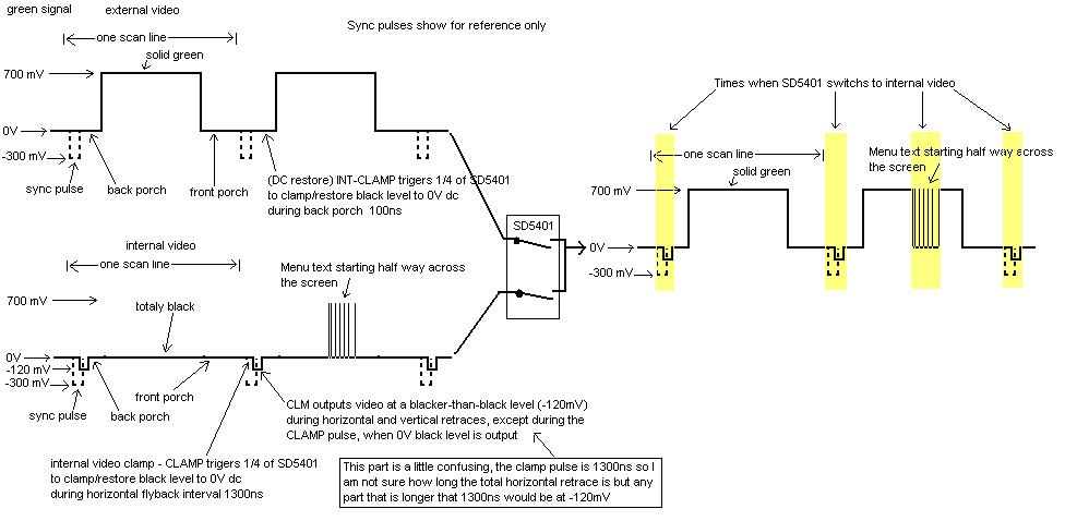 internal external video.JPG