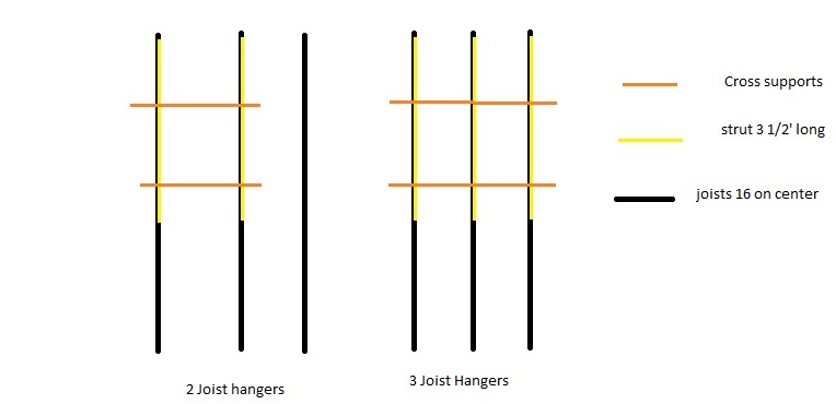 joists.jpg