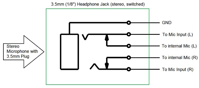 Mic Input.jpg