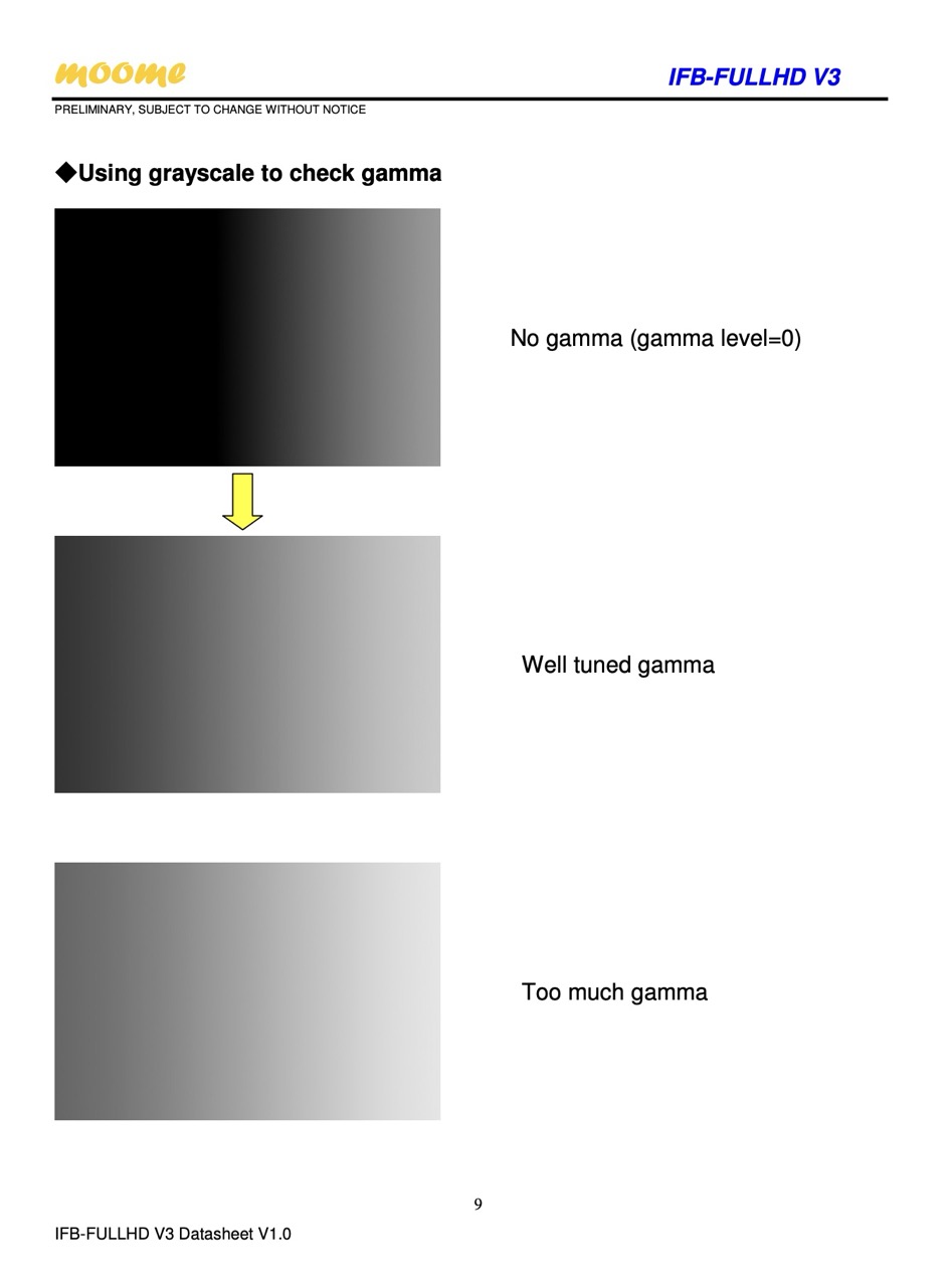 Moome Gamma.jpeg