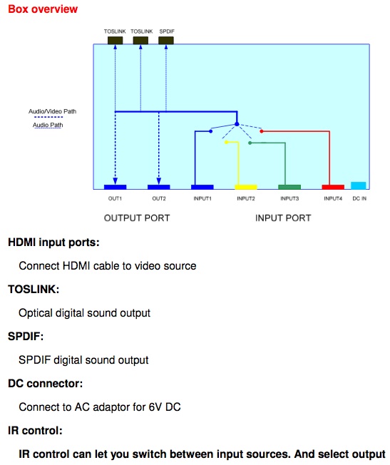 Moome MUX-FHD diagram.jpg
