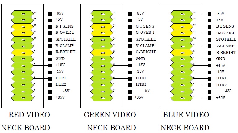 Neck BRD Conn.jpg