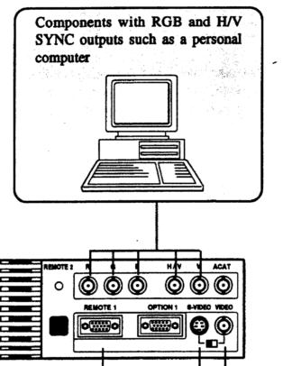 pc-to-nec.JPG