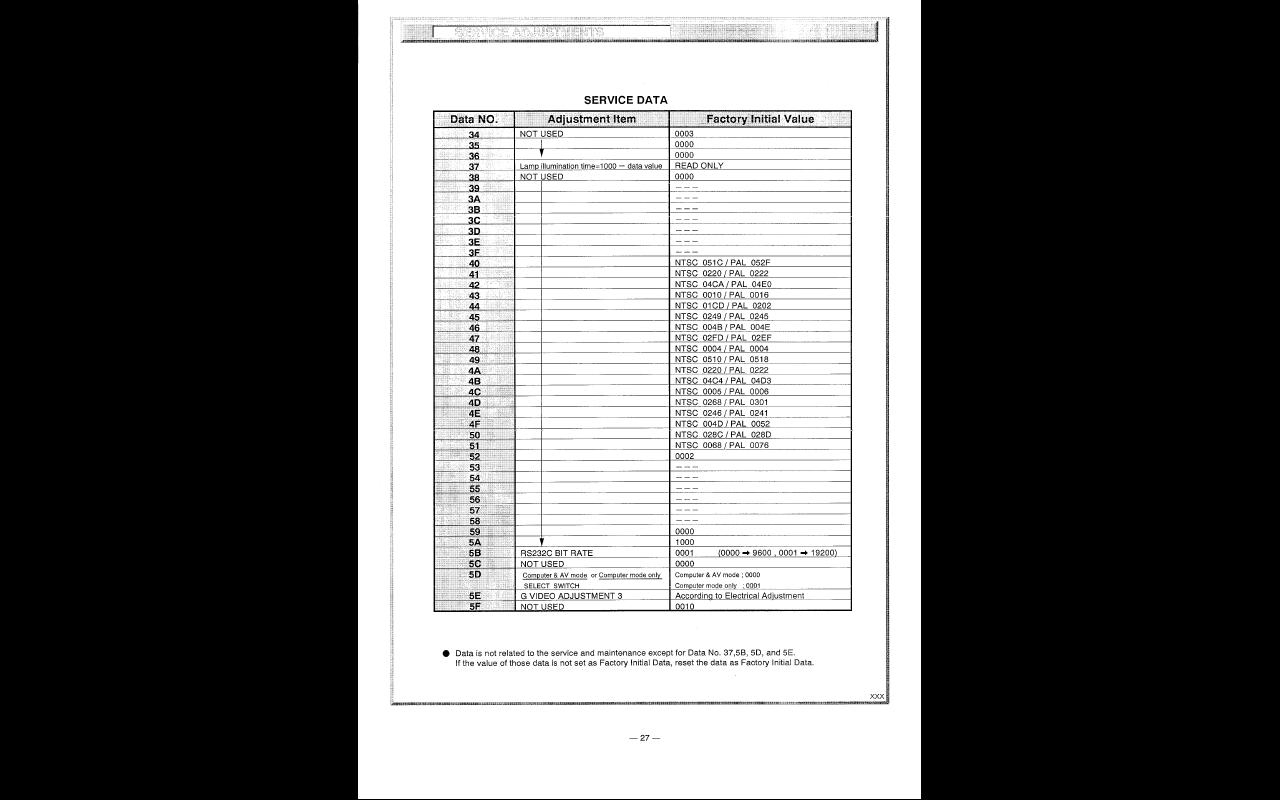 PLC9000servicedata2.jpg