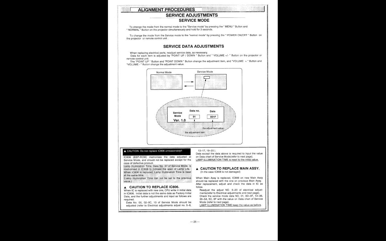 PLC9000servicedata.jpg