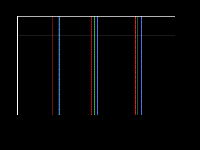 PreConverge.gif