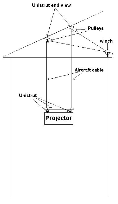 projector mount.JPG