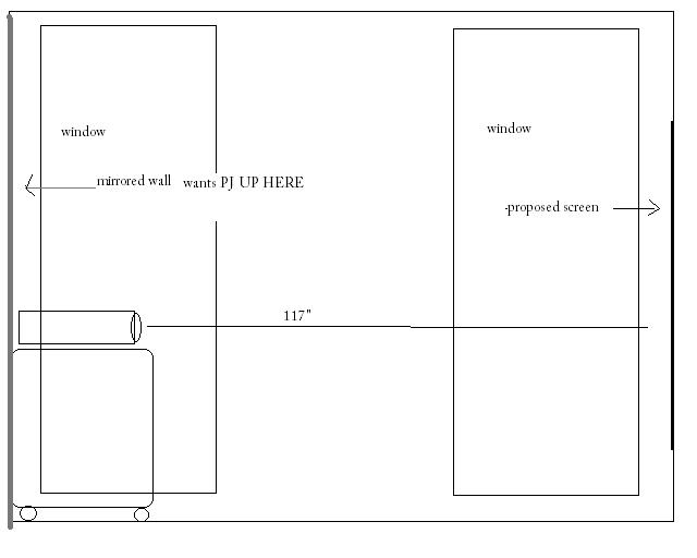 roomsetup.jpg