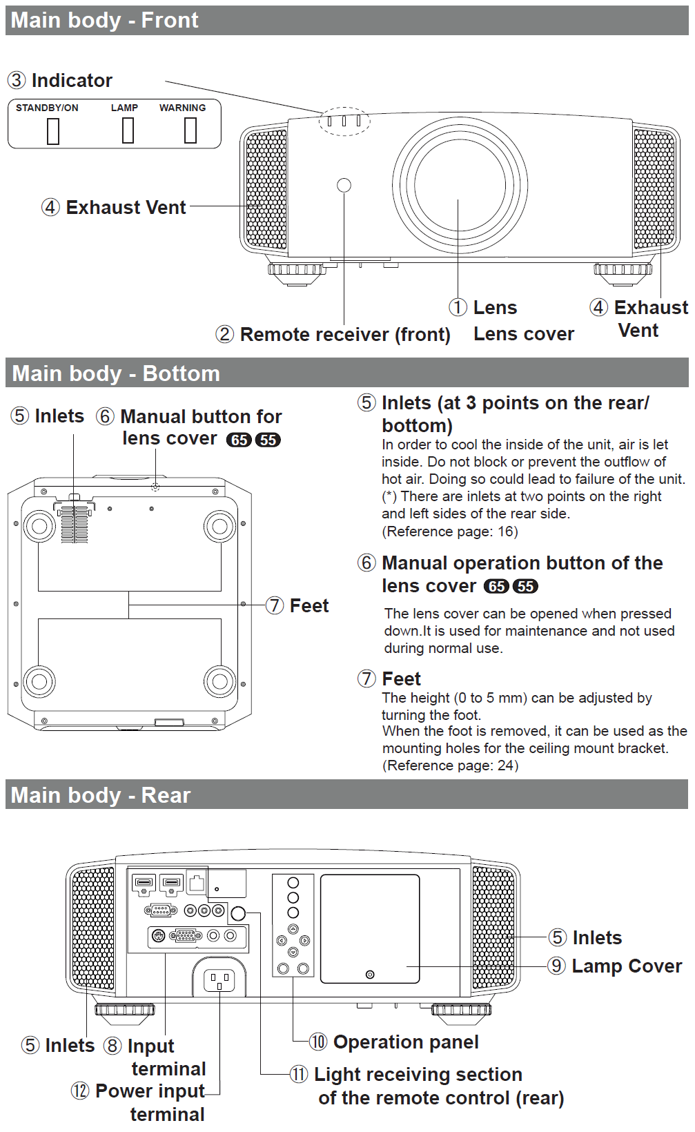 RS55 Vents.png