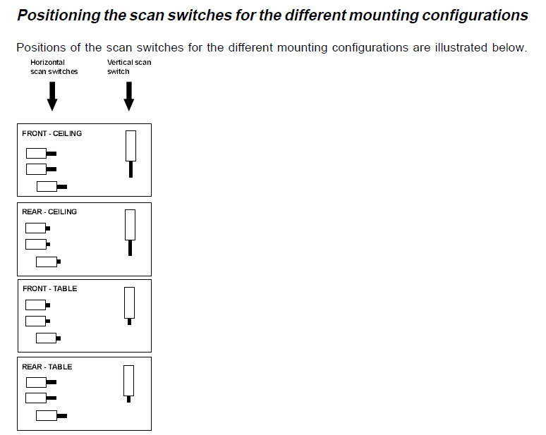 scan switches.jpg