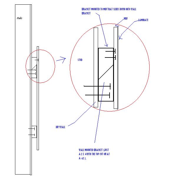 screen idea.JPG