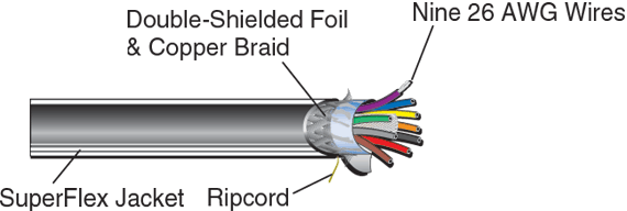 serial cable.gif