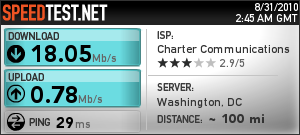 speed test.png