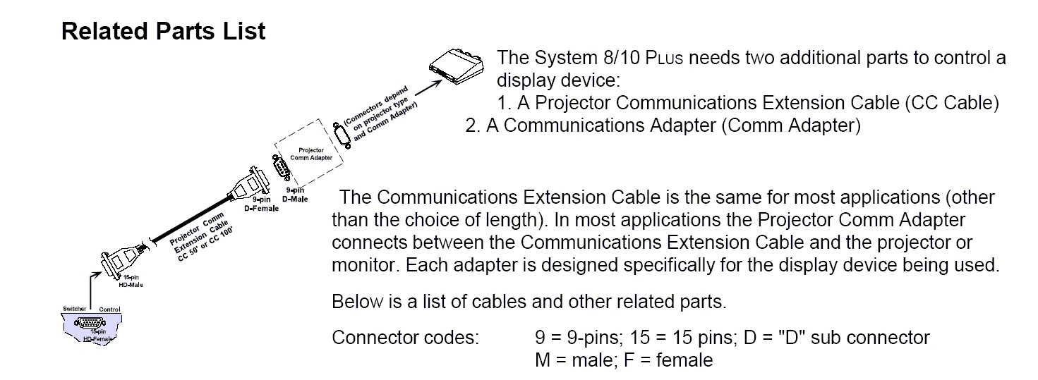 system8plus_control.jpg