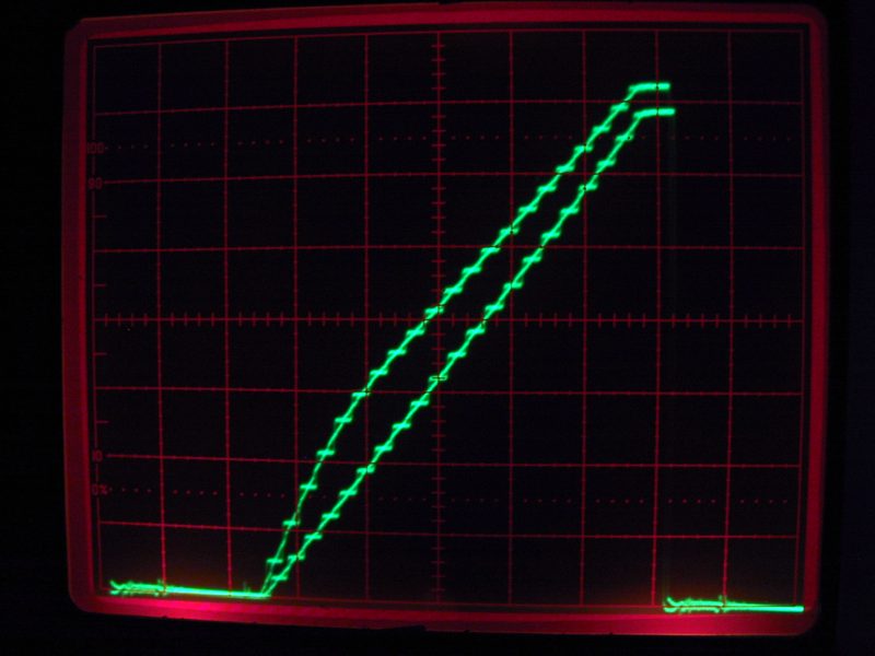 tse's igamma card-input versus output curve.jpg