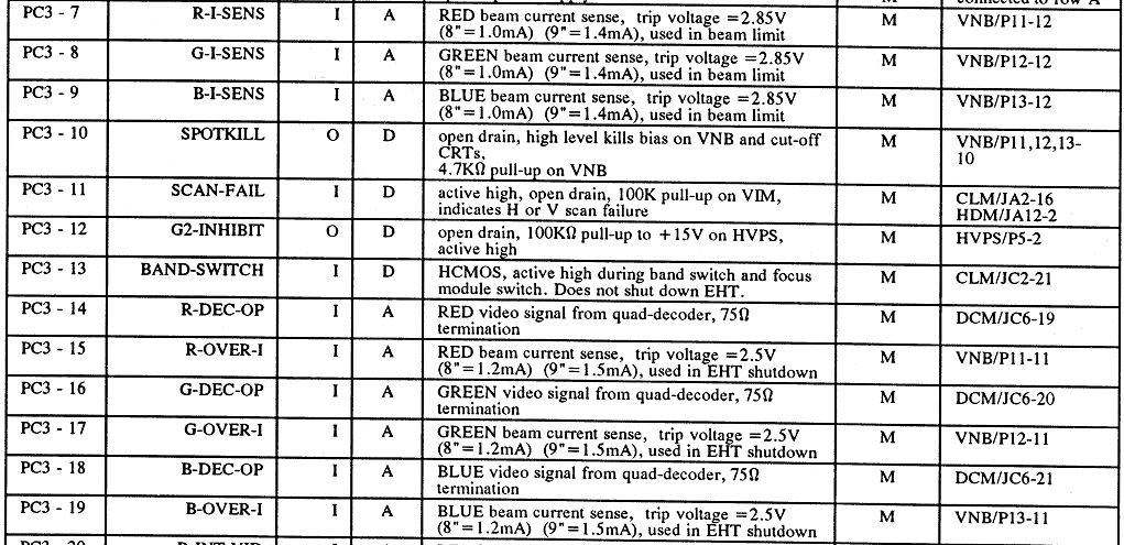 VNB_over_I.jpg