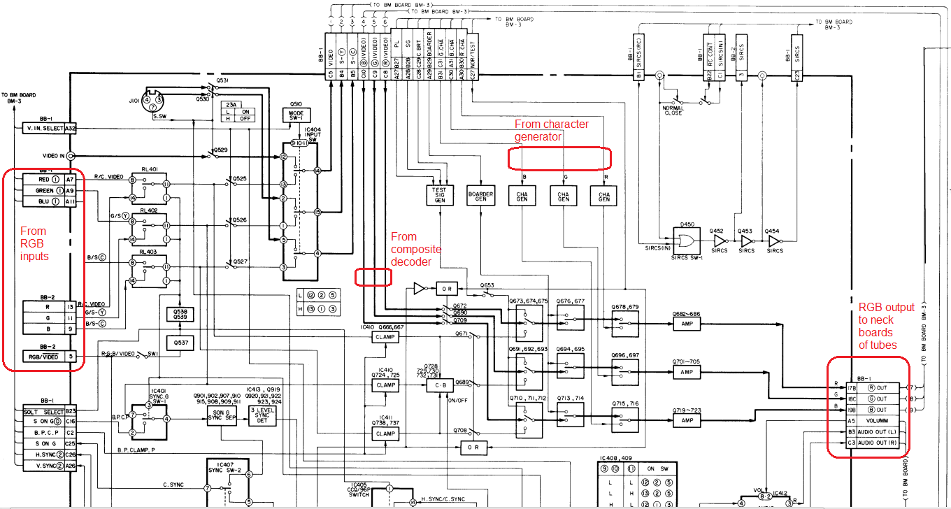 VPH-1270QM BB board.png