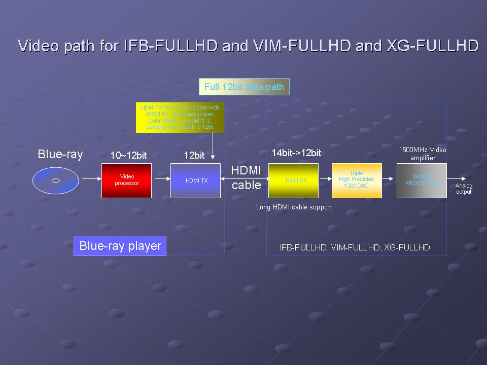 XG_FULLHD.jpg